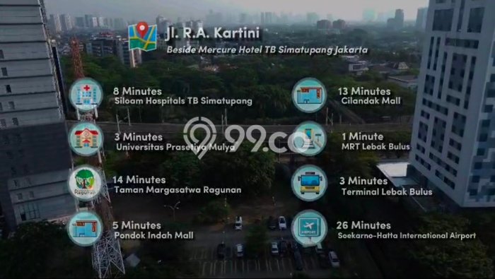 Lahan Investasi Lokasi Cilandak Jakarta Selatan - Lahan Investasi Lokasi Cilandak Jakarta Selatan -