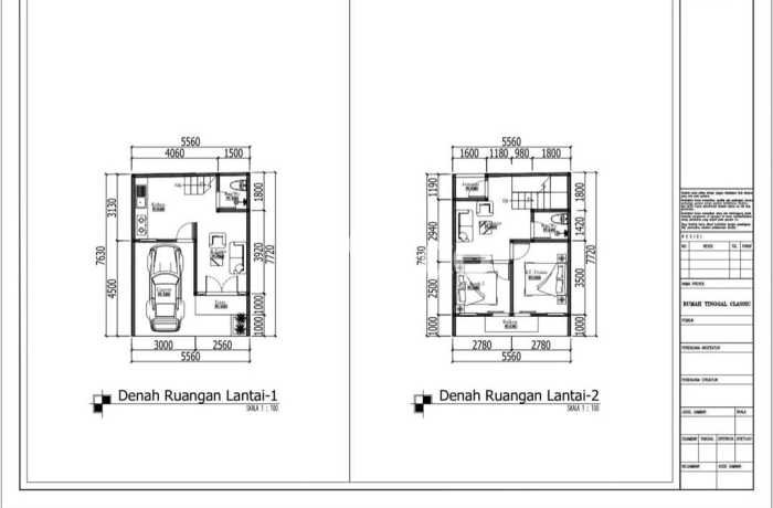 Hunian Cantik Minimalis Lb 78m2 di Jagakarsa, Jakarta Selatan Hunian Cantik Minimalis Lb 78m2 di Jagakarsa, Jakarta Selatan