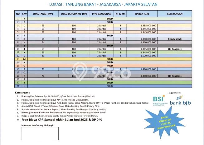 Rumah Luas Asri 3 KT Siap Pakai di Tanjung Barat Jakarta Selatan Rumah Luas Asri 3 KT Siap Pakai di Tanjung Barat Jakarta Selatan