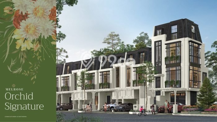 Rumah Luas Asri 3 KT Siap Huni di Duta Garden Tangerang Rumah Luas Asri 3 KT Siap Huni di Duta Garden Tangerang