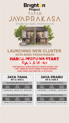 Kesempatan Emas Memiliki Rumah LT 84m2m² / LB 80m2m² di Kawasan Komersial , Bandung Kesempatan Emas Memiliki Rumah LT 84m2m² / LB 80m2m² di Kawasan Komersial , Bandung