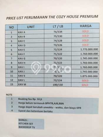 Rumah Modern Minimalis 4 KT Siap Huni di Jagakarsa Rumah Modern Minimalis 4 KT Siap Huni di Jagakarsa