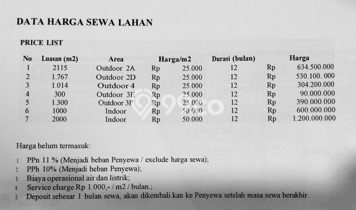 Gudang disewakan di Tambun Selatan Bekasi dengan luas bangunan 2000m2 Gudang disewakan di Tambun Selatan Bekasi dengan luas bangunan 2000m2