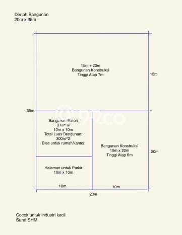 Gudang Bagus LT 700m2 LB 800m2 Dijual di Tangerang Tangerang Gudang Bagus LT 700m2 LB 800m2 Dijual di Tangerang Tangerang