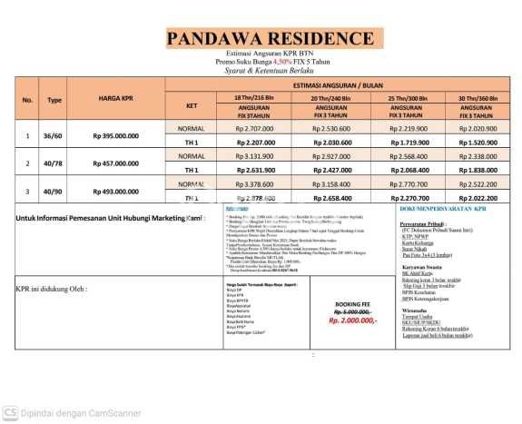 Jual Rumah Murah di Tambun Utara Bekasi Harga Rp 395 Juta LT 36m2 Jual Rumah Murah di Tambun Utara Bekasi Harga Rp 395 Juta LT 36m2