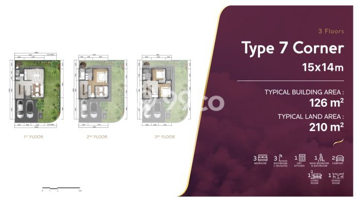 Hunian Super Mewah dengan Akses Paling Strategis di Jakarta Garden City, Jakarta Timur Hunian Super Mewah dengan Akses Paling Strategis di Jakarta Garden City, Jakarta Timur