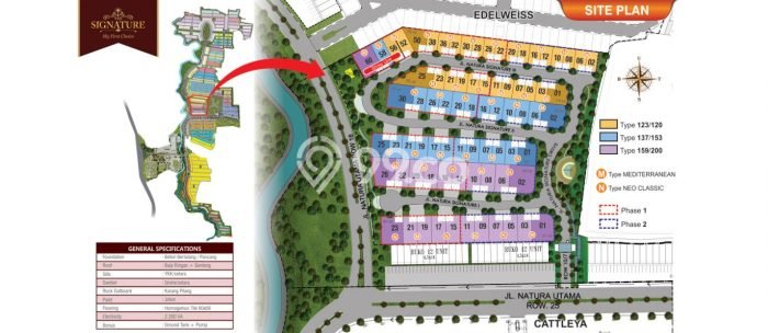 Rumah Elit Modern Siap Huni di BSD Tangerang Rumah Elit Modern Siap Huni di BSD Tangerang