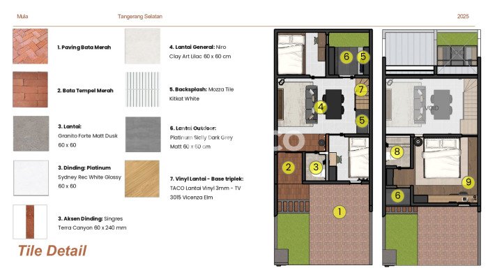 Rumah Minimalis 3 KT LT 60m2 di Sudimara Rumah Minimalis 3 KT LT 60m2 di Sudimara