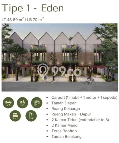 Dijual Rumah 2 Kamar Lokasi Strategis Bagus dan Strategis di Jagakarsa Dijual Rumah 2 Kamar Lokasi Strategis Bagus dan Strategis di Jagakarsa
