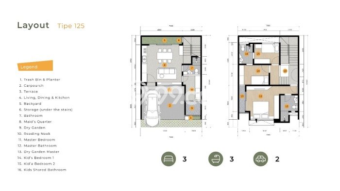 Jual Rumah Minimalis Bagus Punya 3 KT di Ciputat Tangerang Selatan SHM Jual Rumah Minimalis Bagus Punya 3 KT di Ciputat Tangerang Selatan SHM