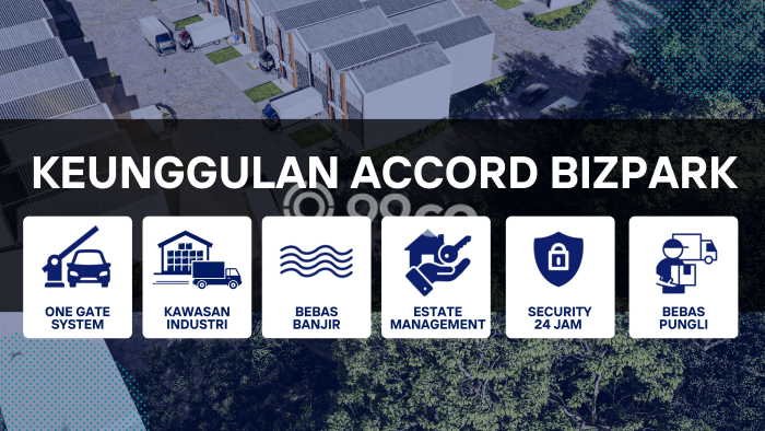 Untuk Dijual Gudang di Gunung Sindur, Bogor Harga Penawaran Spesial Untuk Dijual Gudang di Gunung Sindur, Bogor Harga Penawaran Spesial