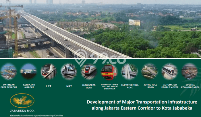 LOKASI STRATEGIS! Tanah di , Luas 5000m2m², Pinggir Jalan Utama LOKASI STRATEGIS! Tanah di , Luas 5000m2m², Pinggir Jalan Utama