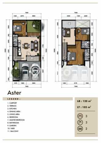 Rumah Mewah Siap Huni LT 120m2 di Denpasar Selatan, Denpasar Rumah Mewah Siap Huni LT 120m2 di Denpasar Selatan, Denpasar