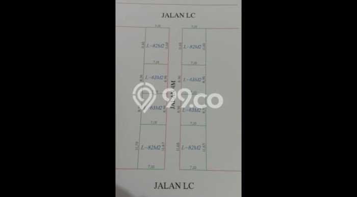 Dijual Rumah Strategis Bagus Punya 2 KT di Denpasar Utara Denpasar SHM Dijual Rumah Strategis Bagus Punya 2 KT di Denpasar Utara Denpasar SHM