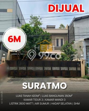 Hunian Super Mewah dengan Akses Paling Strategis di Manyaran, Semarang Hunian Super Mewah dengan Akses Paling Strategis di Manyaran, Semarang