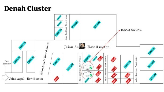 Tanah Dijual Lokasi Strategis di Jakarta Timur dengan Luas 144m2 Tanah Dijual Lokasi Strategis di Jakarta Timur dengan Luas 144m2
