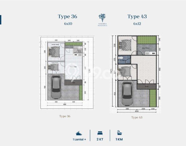 Dijual Cepat Rumah Favorit Siap Huni LB 36m2 di Cibinong, Bogor Dijual Cepat Rumah Favorit Siap Huni LB 36m2 di Cibinong, Bogor