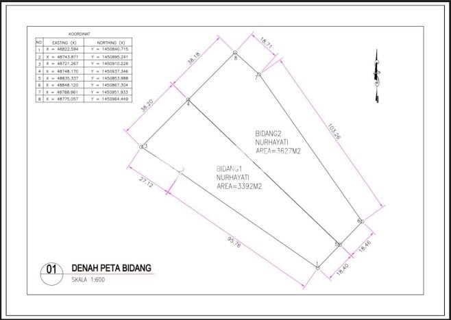 Tanah di Samarinda Ulu, Luas 7019m², Lokasi Strategis, Lingkungan Nyaman Tanah di Samarinda Ulu, Luas 7019m², Lokasi Strategis, Lingkungan Nyaman