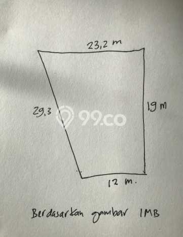 Untuk Dijual Tanah di Bandung, Luas 380m2 SHM Untuk Dijual Tanah di Bandung, Luas 380m2 SHM