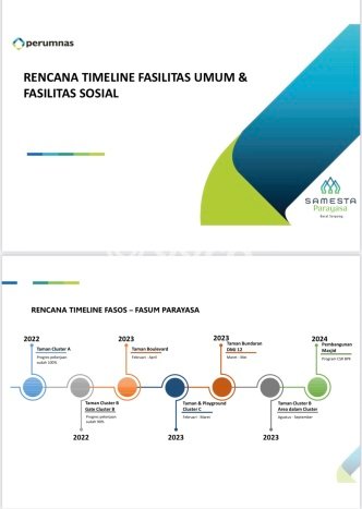 Jual Rumah Favorit Siap Huni LB 45m2 di Parung Panjang, Bogor Jual Rumah Favorit Siap Huni LB 45m2 di Parung Panjang, Bogor
