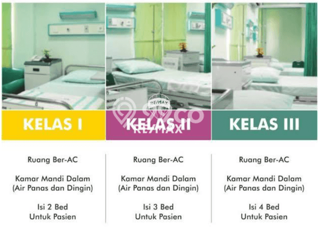 Kantor Bagus LT 2708m2 LB 4788m2 Dijual di Depok Sleman Kantor Bagus LT 2708m2 LB 4788m2 Dijual di Depok Sleman