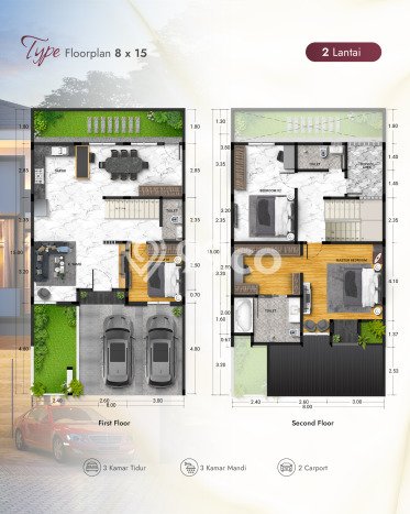 Rumah Lokasi Strategis area Medan Sunggal, Medan, LT 90m2m² LB 100m2m² Rumah Lokasi Strategis area Medan Sunggal, Medan, LT 90m2m² LB 100m2m²