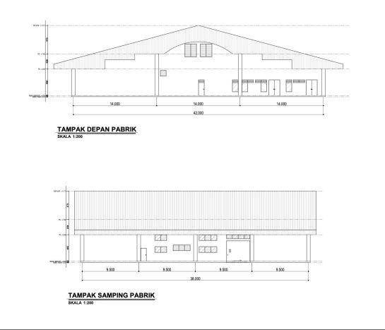 Gudang Bagus Dijual LB 14200m2 Lokasi Strategis Bekasi Area Cocok untuk Bisnis Gudang Bagus Dijual LB 14200m2 Lokasi Strategis Bekasi Area Cocok untuk Bisnis