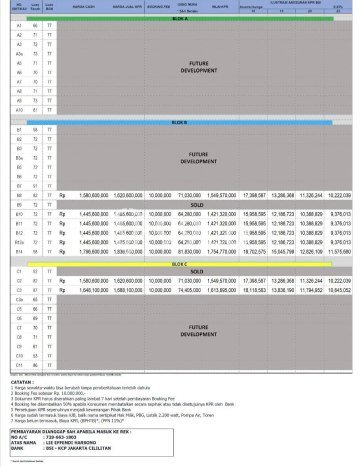 Rumah Strategis Modern Lb 54m2 di Cipayung, Jakarta Timur Rumah Strategis Modern Lb 54m2 di Cipayung, Jakarta Timur