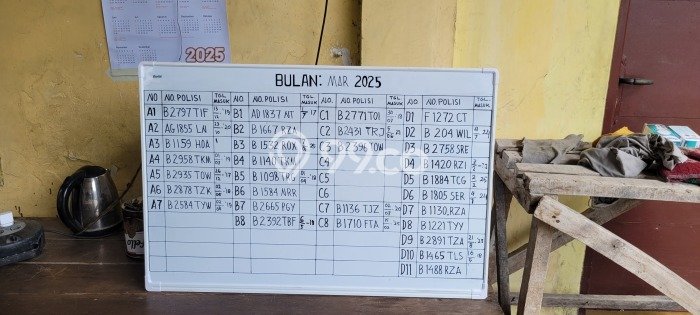 Untuk Dijual! Komersial di Jatiwaringin Jakarta Timur LT 846m2 / LB 240m2 Kawasan Bisnis Untuk Dijual! Komersial di Jatiwaringin Jakarta Timur LT 846m2 / LB 240m2 Kawasan Bisnis