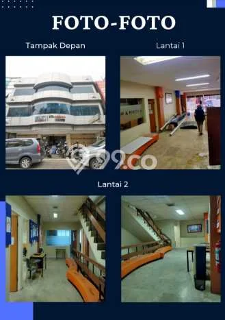 Paling Diincar! Ruko Dijual di Wijaya Harga Kompetitif Paling Diincar! Ruko Dijual di Wijaya Harga Kompetitif