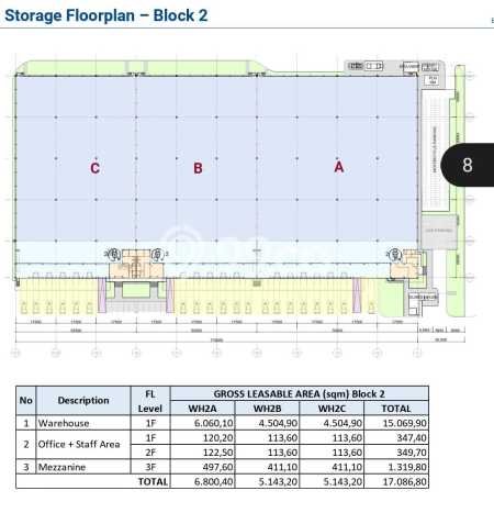 Gudang untuk disewa di Cikarang Pusat punya LT 17000m2 & LB 17000m2 harga sewa kompetitif Gudang untuk disewa di Cikarang Pusat punya LT 17000m2 & LB 17000m2 harga sewa kompetitif