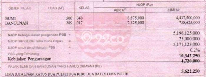 Dijual Rumah Mewah Elegan Dengan View Eksklusif di Tubagus Ismail, Bandung Dijual Rumah Mewah Elegan Dengan View Eksklusif di Tubagus Ismail, Bandung
