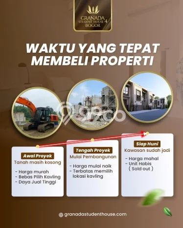 Investasi Kost Dijual di Dramaga, Bogor, Spesifikasi 8 KT, 8 KM, 85m2 Investasi Kost Dijual di Dramaga, Bogor, Spesifikasi 8 KT, 8 KM, 85m2
