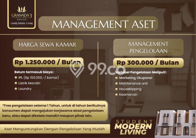 Dijual Kost di Kawasan Dramaga, Bogor, Spesifikasi 8 KT, 8 KM, 90m2 Dijual Kost di Kawasan Dramaga, Bogor, Spesifikasi 8 KT, 8 KM, 90m2