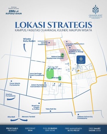 Kost Dijual Lokasi Purwokerto , Purwokerto, 4 KT, 4 KM, 54m2 Kost Dijual Lokasi Purwokerto , Purwokerto, 4 KT, 4 KM, 54m2