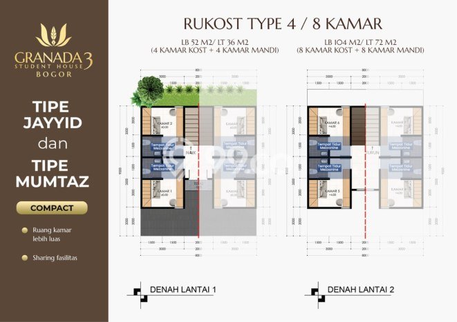 Dijual Kost di Kawasan Dramaga, Bogor, Spesifikasi 8 KT, 8 KM, 90m2 Dijual Kost di Kawasan Dramaga, Bogor, Spesifikasi 8 KT, 8 KM, 90m2