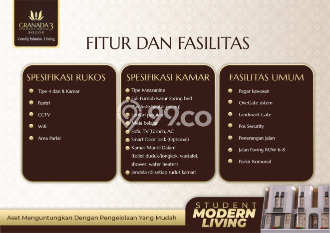 Dijual Kost di Kawasan Dramaga, Bogor, Spesifikasi 8 KT, 8 KM, 90m2 Dijual Kost di Kawasan Dramaga, Bogor, Spesifikasi 8 KT, 8 KM, 90m2