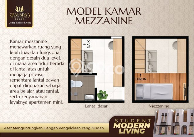 Dijual Kost di Kawasan Dramaga, Bogor, Spesifikasi 8 KT, 8 KM, 90m2 Dijual Kost di Kawasan Dramaga, Bogor, Spesifikasi 8 KT, 8 KM, 90m2