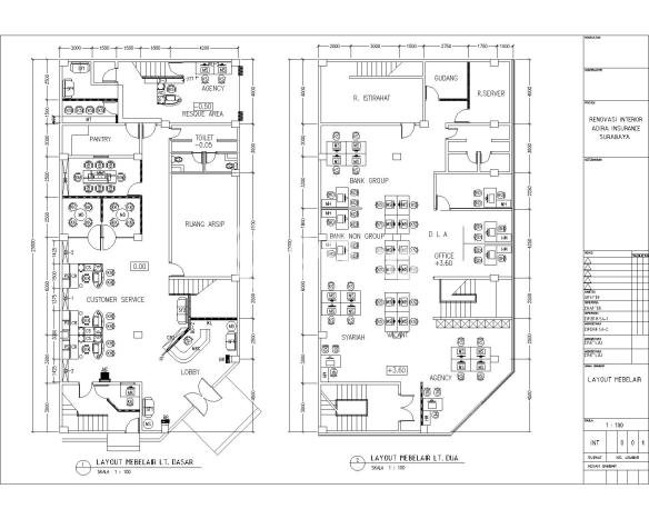 Kantor Bagus Dijual LB 800m2 Lokasi Strategis Surabaya Area Cocok untuk Bisnis Kantor Bagus Dijual LB 800m2 Lokasi Strategis Surabaya Area Cocok untuk Bisnis