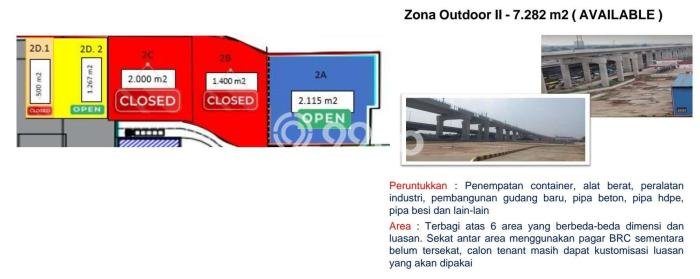 Gudang Disewakan Cepat di Tambun Utara Bekasi LB 2000m2 Gudang Disewakan Cepat di Tambun Utara Bekasi LB 2000m2