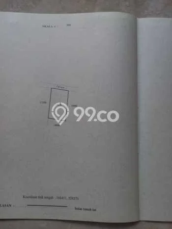 Dijual Tanah di Badung, Luas 250m2 SHM Dijual Tanah di Badung, Luas 250m2 SHM