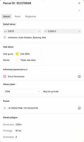 Tanah Dijual di Badung Seluas 3000m2 Strategis Tanah Dijual di Badung Seluas 3000m2 Strategis