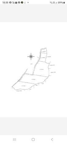 Dijual Tanah Lokasi Nusa Dua, Badung Seluas 53890m2 Dijual Tanah Lokasi Nusa Dua, Badung Seluas 53890m2