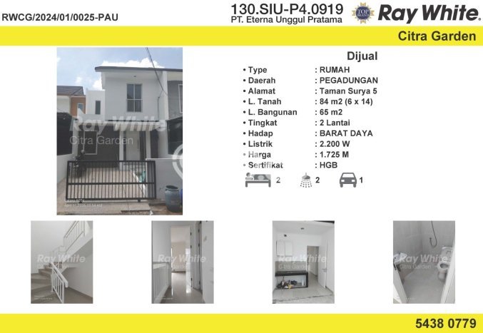 Rumah Minimalis 2 Kamar LT 84m2 di Taman Surya Rumah Minimalis 2 Kamar LT 84m2 di Taman Surya