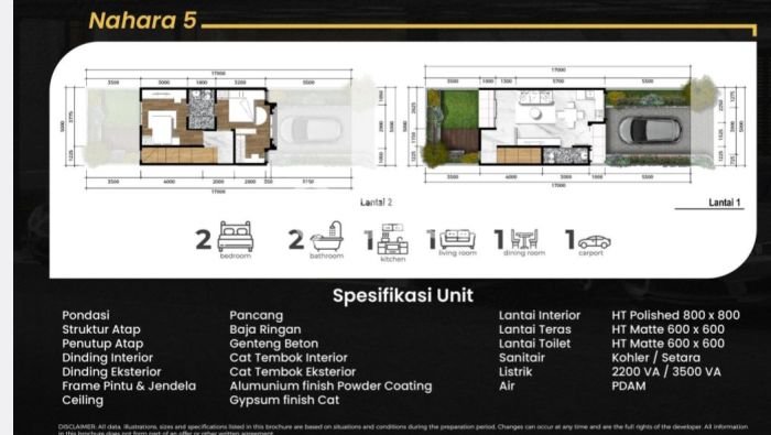 Rumah Strategis Minimalis Lb 89m2 di Cimanggis, Depok Rumah Strategis Minimalis Lb 89m2 di Cimanggis, Depok