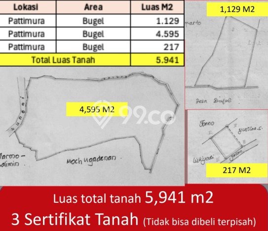 Tanah Dijual Area Strategis di Salatiga Salatiga 5941m2 Tanah Dijual Area Strategis di Salatiga Salatiga 5941m2