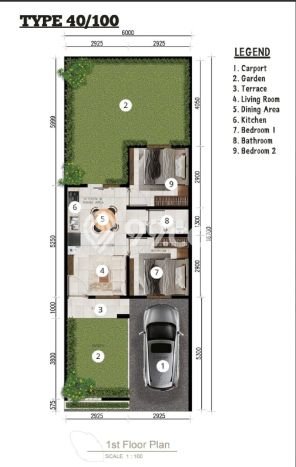 Rumah Modern 3 KT LT 100m2 di Benoa Rumah Modern 3 KT LT 100m2 di Benoa