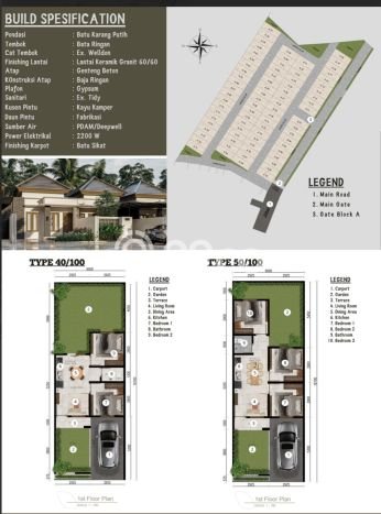 Rumah Modern 3 KT LT 100m2 di Benoa Rumah Modern 3 KT LT 100m2 di Benoa