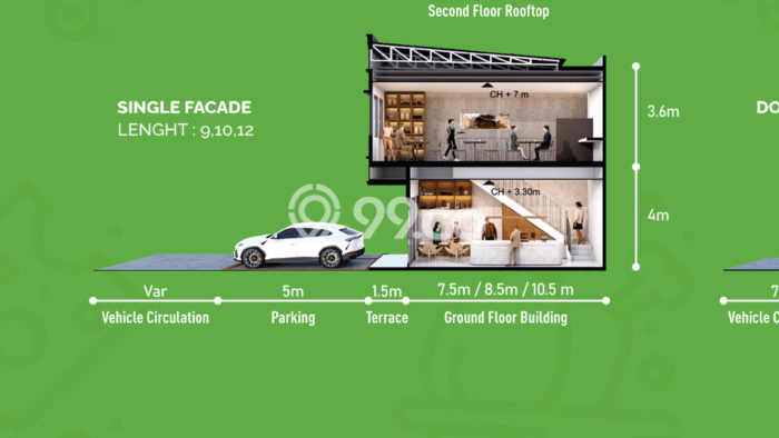 Ruko Dijual di Tangerang LT 45m2 & LB 90m2 Lokasi Terbaik! Ruko Dijual di Tangerang LT 45m2 & LB 90m2 Lokasi Terbaik!