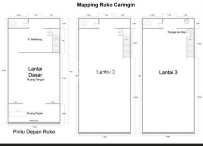 Unit Komersial Disewakan di Jakarta Pusat Kawasan Strategis Harga Kompetitif Unit Komersial Disewakan di Jakarta Pusat Kawasan Strategis Harga Kompetitif